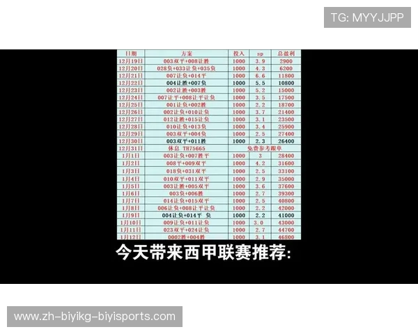 西甲联赛第27轮赛程安排与比赛详情